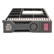 Refurbished P09726-K21 HPE 1.92TB SATA Solid State Drive
