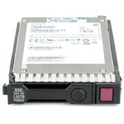 Refurbished HPE 875684-001 SAS 12GBPS 1.92TB 2.5Inch SSD