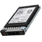 GXGHV Dell 7.68TB Solid State Drive