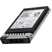 GXKXX Dell 7.68TB SSD