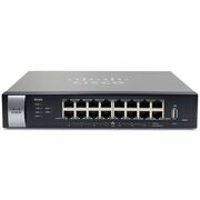 Refurbished Cisco RV325-K9-NA Rack Mountable WAN Router