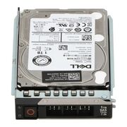 New Dell GGWNH 16TB 12GBPS HDD