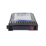 Refurbished P03600-B21 HPE 1.92TB Solid State Drive