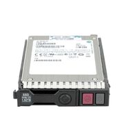 P19813-H21 HPE 1.92TB NVME SSD