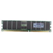 P68073-001 HPE 64GB PC5-38400 DDR5 RAM