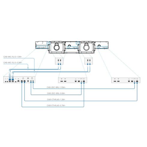 Cisco CTS-MX800S-2CAM-K9 TelePresence Video Conferencing Equipment