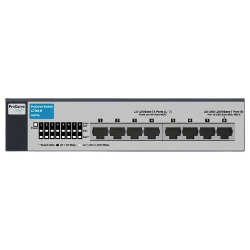J9079-69001 HPE Fast Ethernet Switch