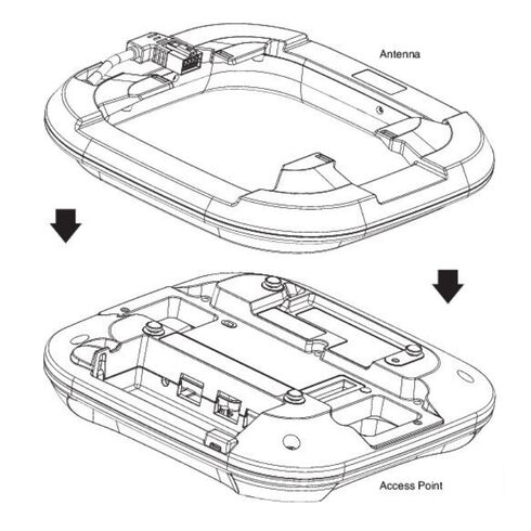 Cisco AIR-ANT-LOC-01 Omni Antenna Wireless Access Point