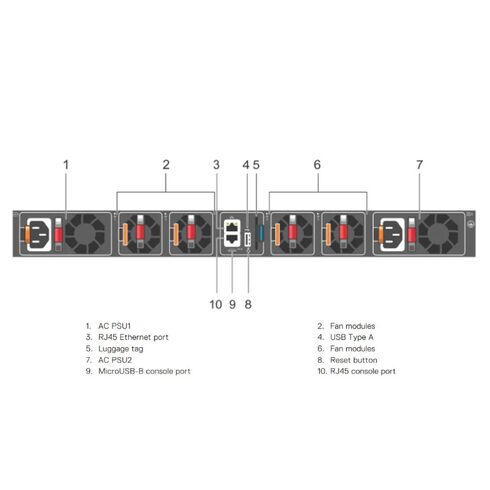 Dell 210-AUFN QSFP Plus Switch