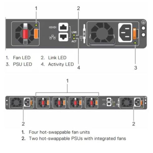 Dell 210-AWZD 100GBE Switch