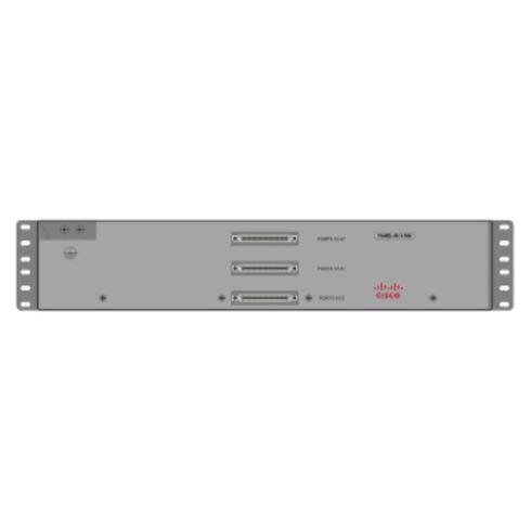 Cisco PANEL-48-3-DIN Termination Connectors