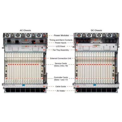 Cisco NCS2015-DDR External Connections Unit Door