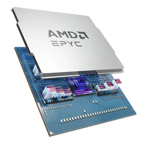 AMD EPYC 100-000001235WOF 112-Core CPU