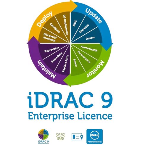 Dell 385-BBKW Software License