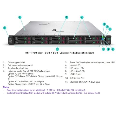 874461-S01 HPE DDR4 SDRAM 2666 MHz Server