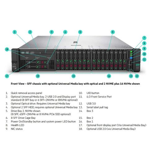 875761-S01 HPE 10Cores RAID Controller Server