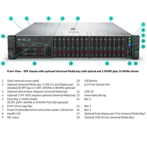875765-S01 HPE 38.5MB L3 Cache Server