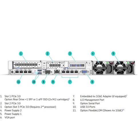 HPE P55240-B21 Gen10 8SFF 500W Server