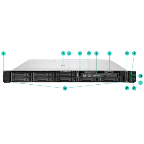 HPE P71678-005 DDR5 128GB SmartMemory 5600 MHz Server