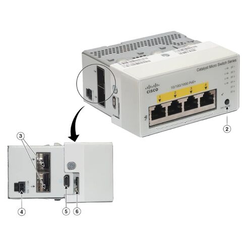 CMICR-4PC-Cisco-6-Ports-Gigabit-Ethernet-Switch