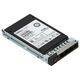 Dell GVNMR 7.68TB Solid State Drive
