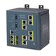 IE-3000-8TC-E Cisco Managed Switch