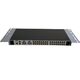 HPE AF622A 32 Port Cascadable Switches