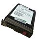 HPE P10216-K21 Read Intensive SSD