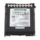 HPE P10448-H21 12GBPS Read Intensive SSD