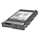 HPE P20015-K21 Hot Pluggable SSD