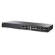 SLM2024PT Cisco 24 Ports Switch