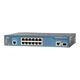 WS-C3560-12PC-S Cisco 12 Ports SFP Managed Switch