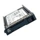 HPE P41544-001 Read Intensive SSD