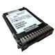 VO007680KYDNA HPE Nvme Read Intensive SFF SSD