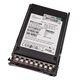 HPE P31535-001 1.6TB Mixed Use Dual Port NVMe SSD