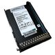 875513-K21 HPE 1.92TB 2.5Inch SATA 6GBPS SSD