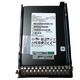 875513-K21 HPE 1.92TB SATA 6GBPS 2.5Inch SSD