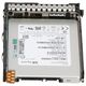 870668-002 HPE 6GBPS 480GB SATA Hot Plug SSD
