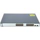 WS-C3750-24TS-S Cisco 24 Ports Ethernet Switch