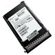 HPE 1.6TB Nvme P65009-001 SSD