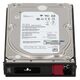 HPE 765452-002 2TB SAS 12GBPS 7.2K HDD