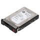 HPE 652766-B21 3TB SAS 6GBPS 3.5 Inch HDD