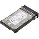 HPE 872289-002 4TB 7.2K RPM 3.5Inch SAS HDD