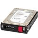 HPE 872329-002 2TB 7.2K RPM 6GBPS 3.5Inch SATA HDD