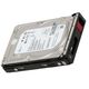 HPE 765470-004 7.2K RPM SAS 12GBPS HDD
