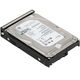 872485-K21 HPE 2TB 7.2K RPM 3.5Inch SAS HDD