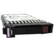 HPE MM0500FBFVQ 7200 RPM Hard Disk Drive