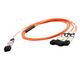 QSFP-4X10G-AOC3M Cisco 3 Meter Cable