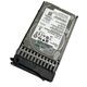 R0Q21A HPE 14TB SAS 12GBPS HDD
