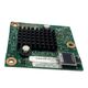 PVDM4-128 Cisco 128 Channel Wired Module